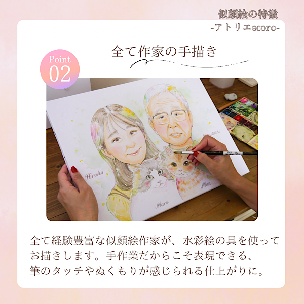キャンバス水彩似顔絵 【 Mサイズ 】 | アトリエecoro